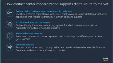 Webinar Slide: Contact Center Modernization