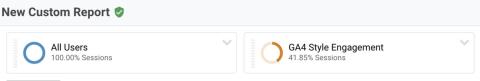 Google Analytics Data