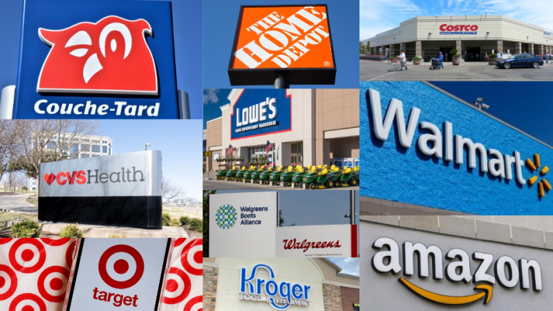 Largest Retailers in the U.S. and the World (as of 2023): Full List