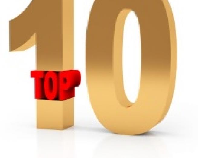 Top 10 Most Profitable Retailers | Retail News | RIS News: Business