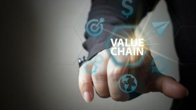 value chain teaser